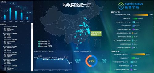 新奧數(shù)能到訪時(shí)鏈科技，共商建筑與工業(yè)能管數(shù)智化新篇章